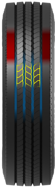 طرح آج تایر SDR800
